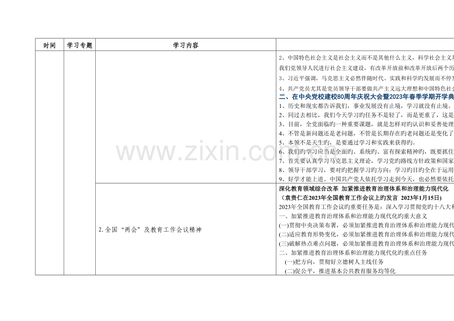 2023年第二学期理论学习笔记.doc_第2页