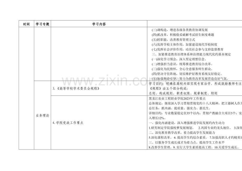 2023年第二学期理论学习笔记.doc_第3页