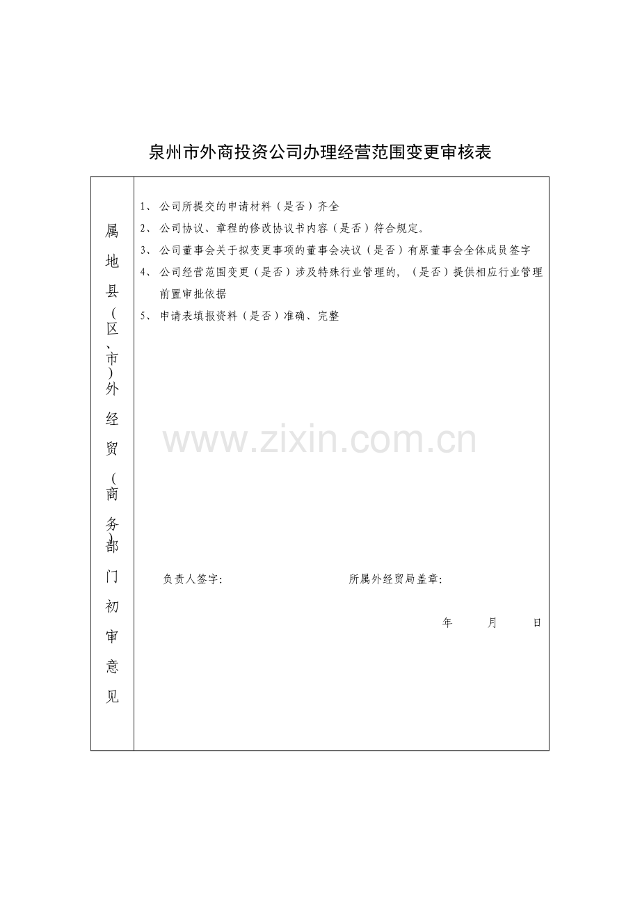 泉州市外商投资企业办理经营范围变更申请表.doc_第3页