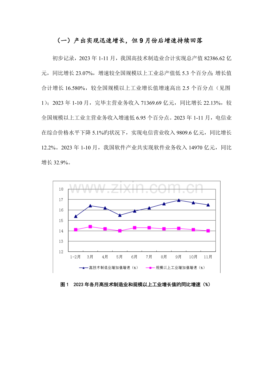 高技术产业发展形势分析和走势预测.doc_第2页