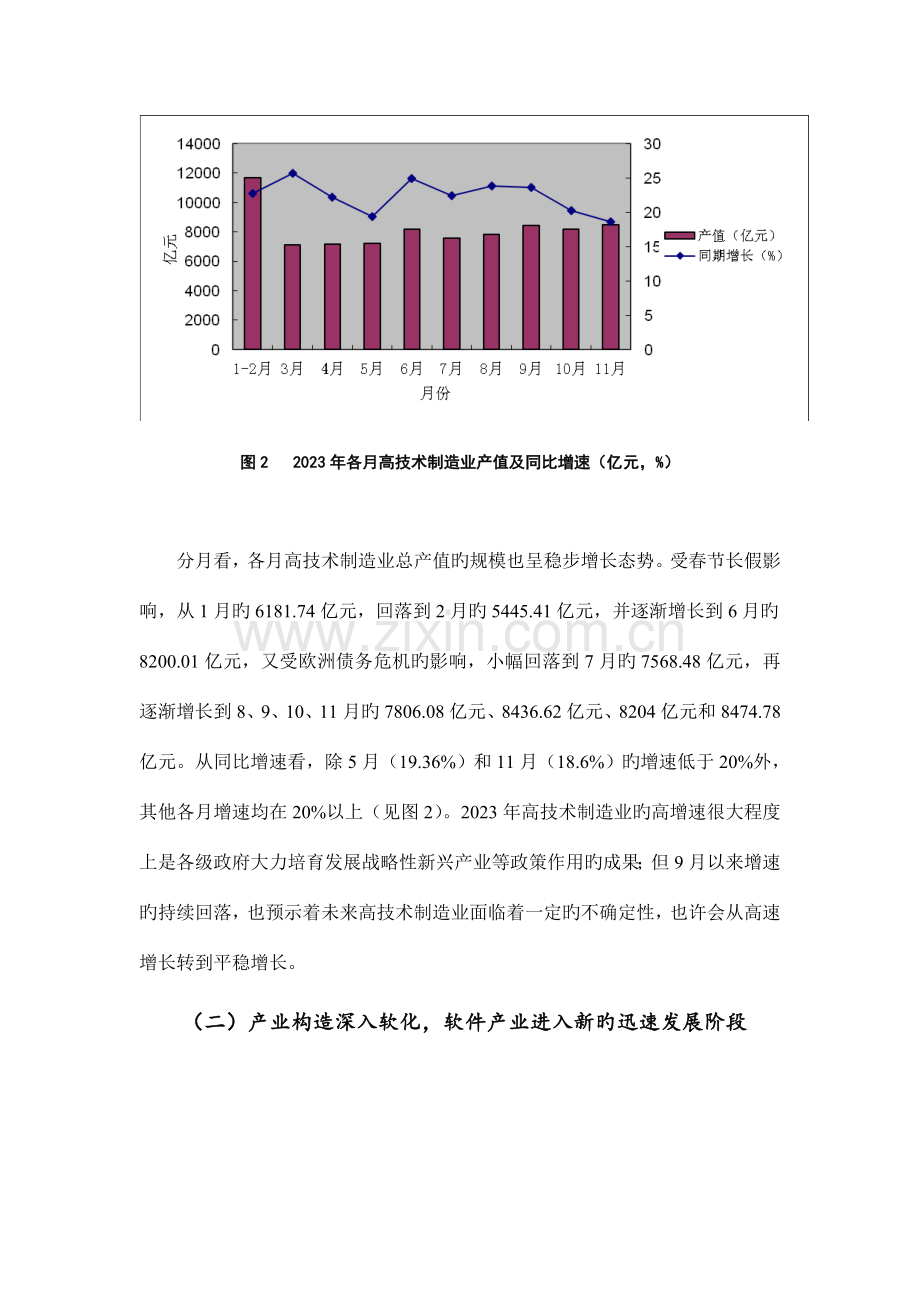 高技术产业发展形势分析和走势预测.doc_第3页