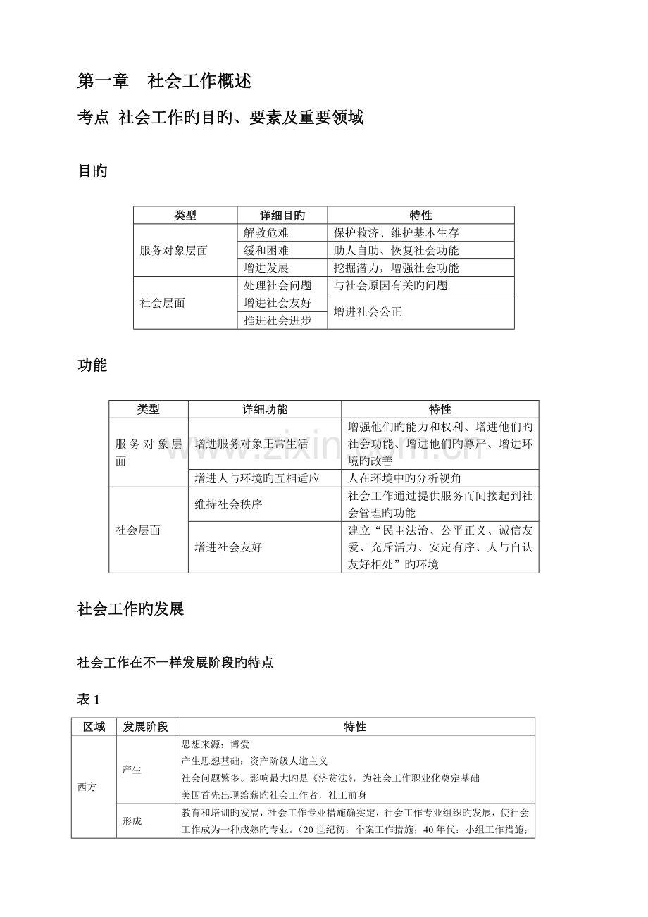 2023年中级社会工作综合能力总复习笔记.doc_第1页