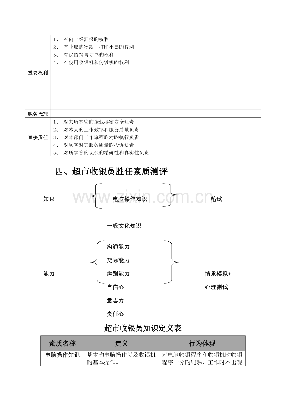 超市收银员素质测评方案.doc_第3页