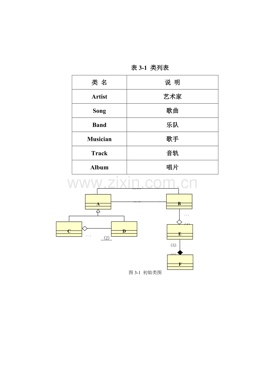 2023年软件设计师UML练习题和答案.doc_第2页