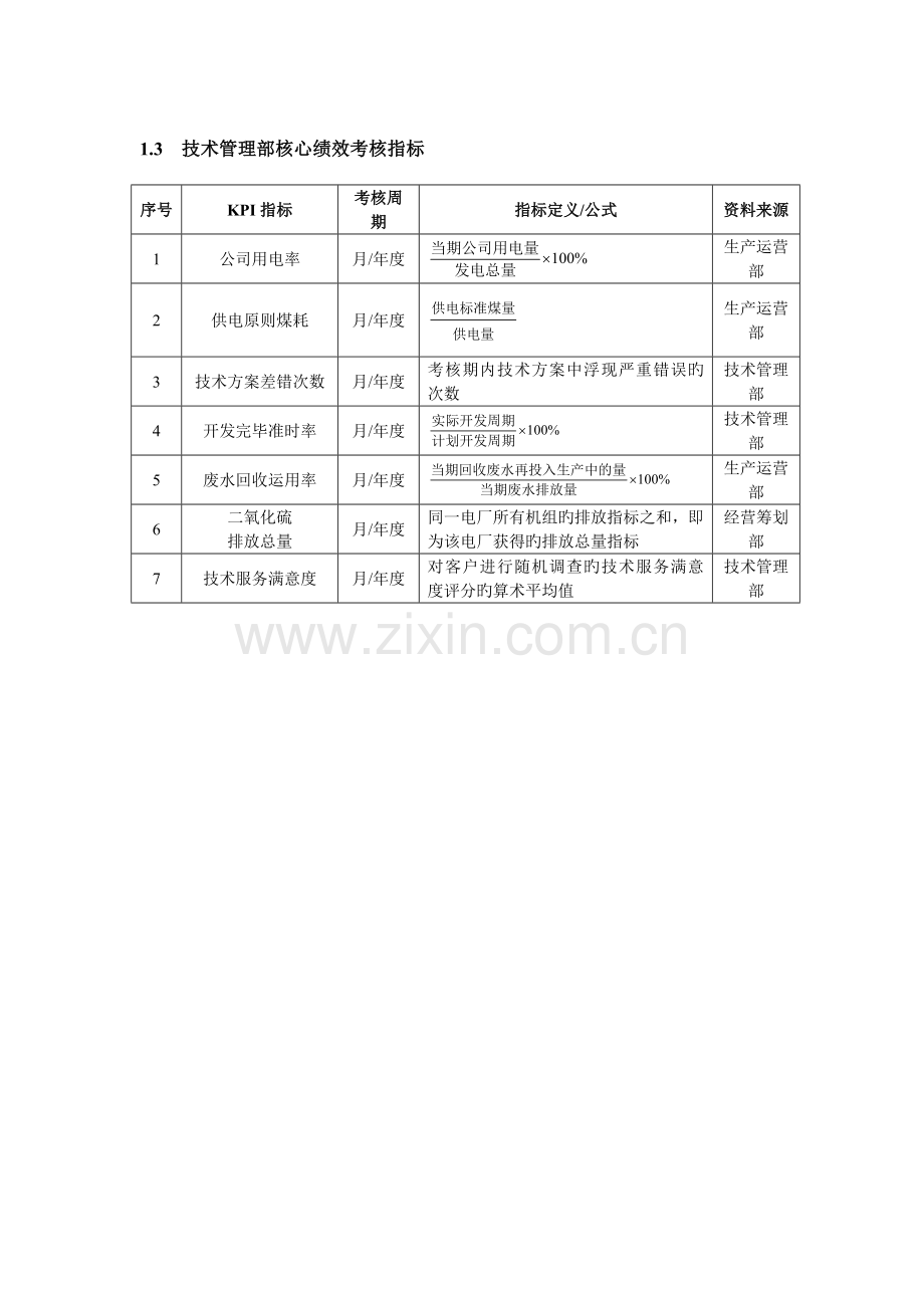 电力企业KPI绩效量化考核.doc_第2页