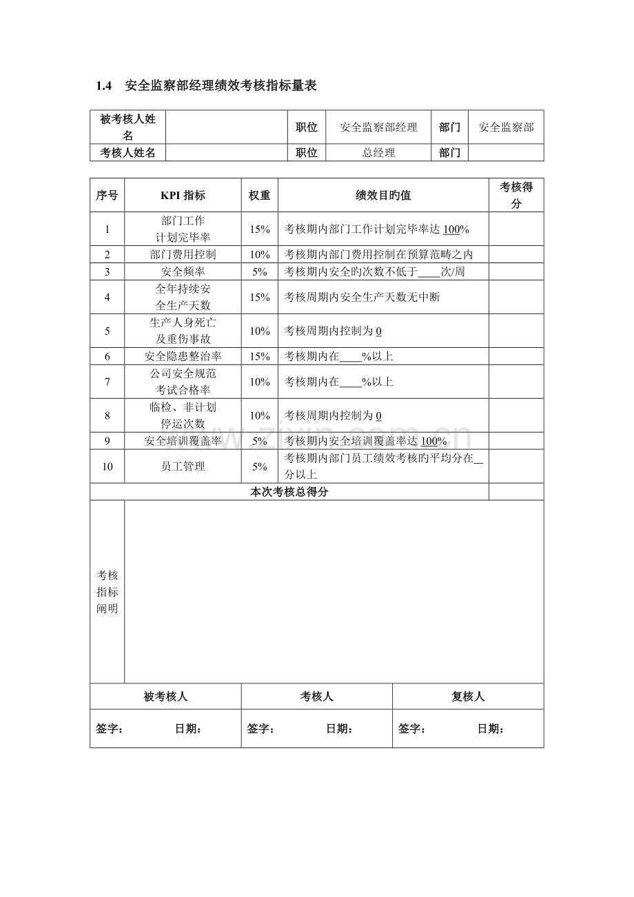 电力企业KPI绩效量化考核.doc_第3页