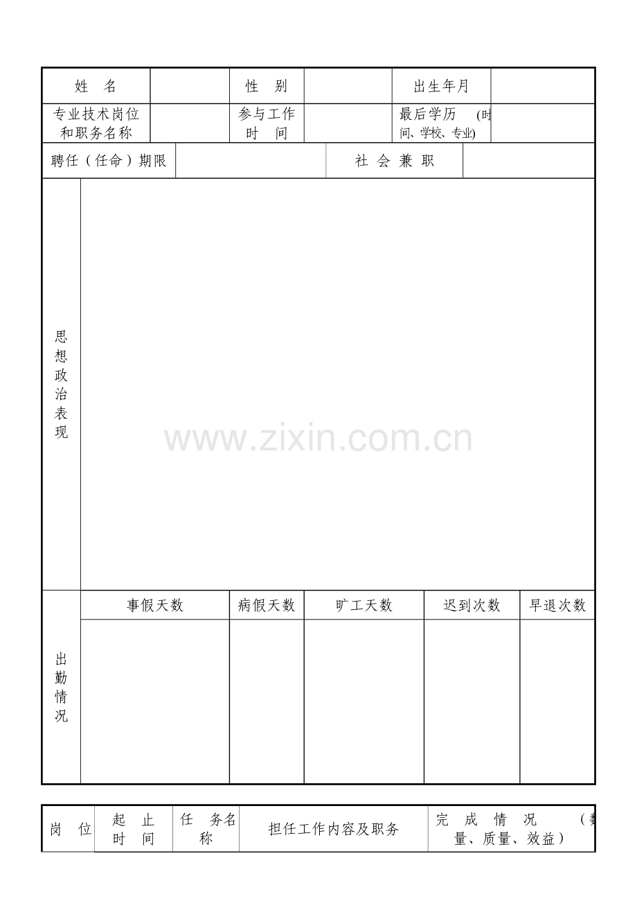 福建省工程技术人员土建类年度考核登记表.doc_第3页