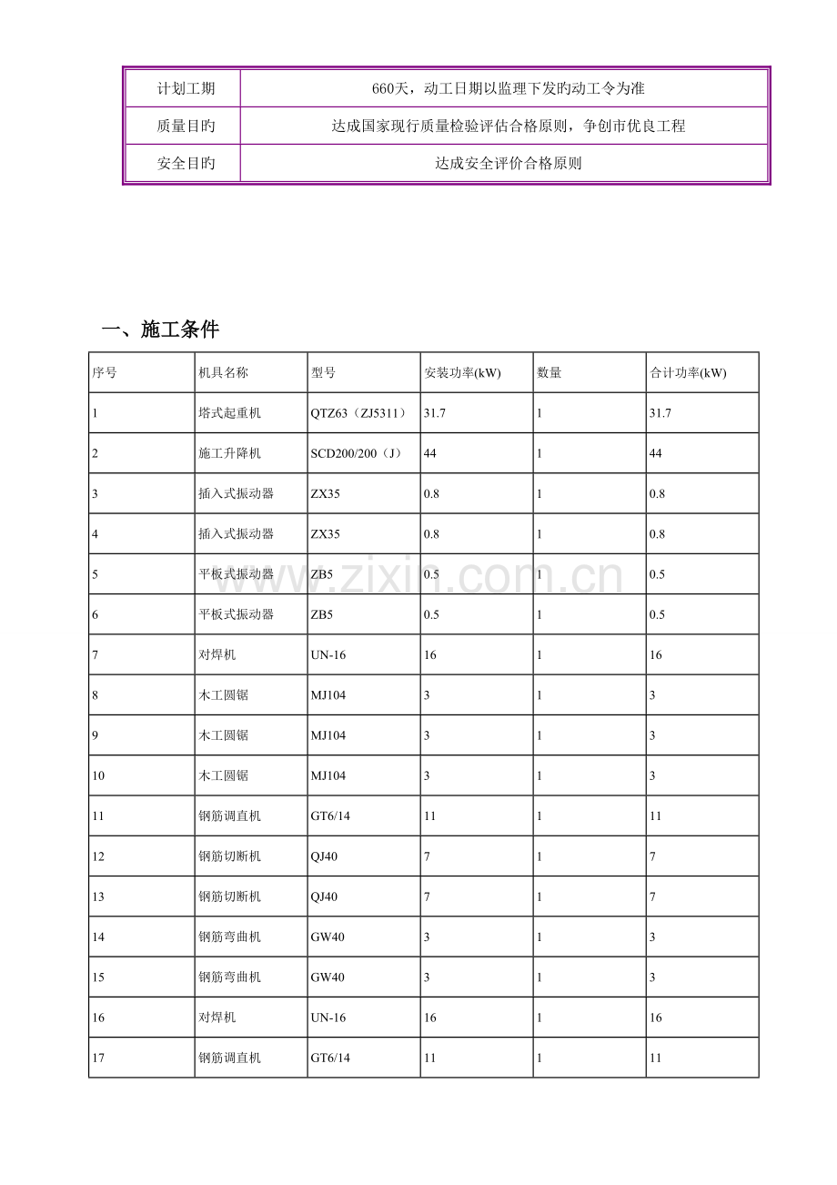 施工现场临时用电安全技术规程.doc_第3页