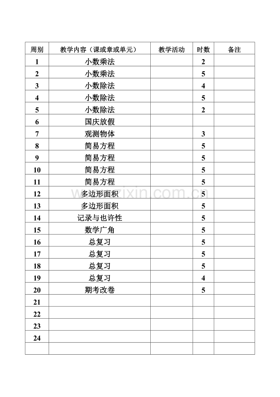 2023年人教版五年级上册数学全册教案表格式.doc_第2页