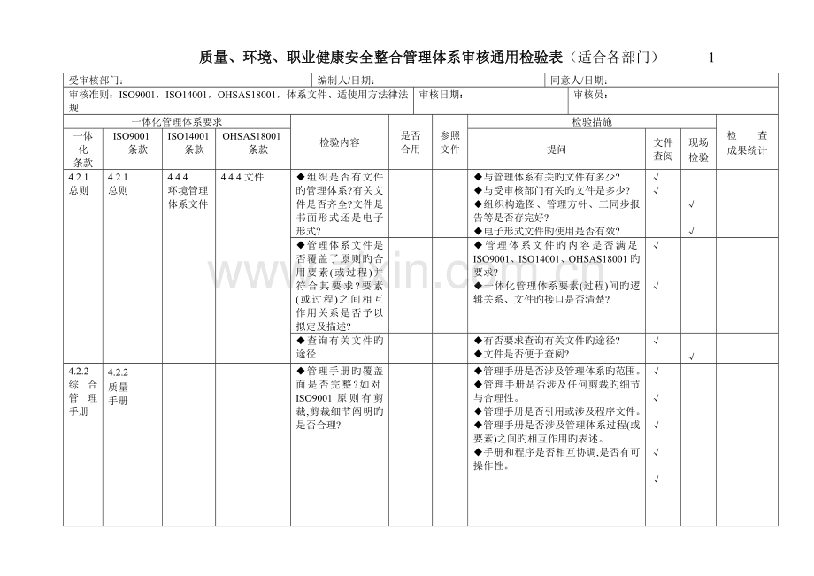 质量一体化管理体系内审表.doc_第1页