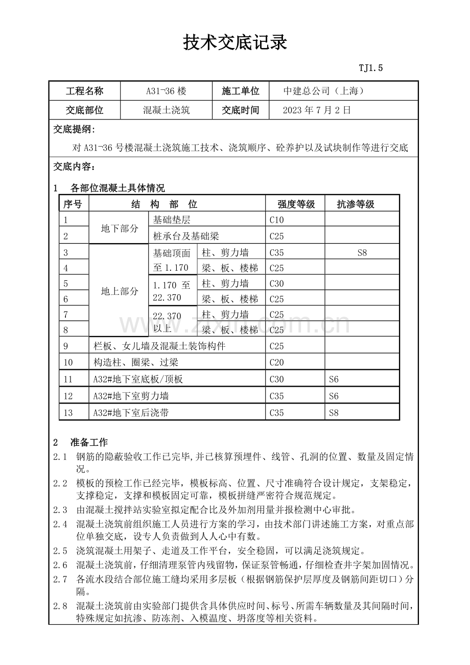 混凝土工程技术交底技术.doc_第1页