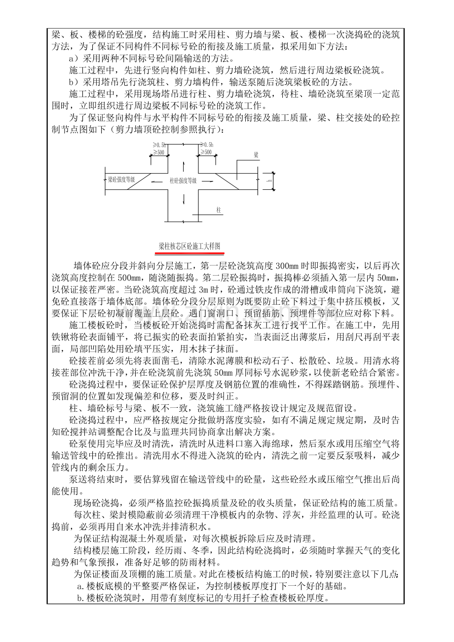 混凝土工程技术交底技术.doc_第3页