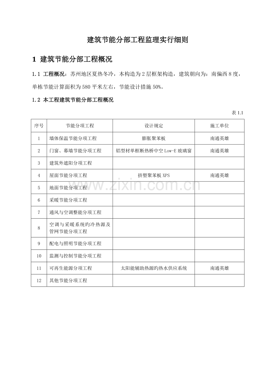 节能分部工程监理细则标准化格式文本.doc_第2页