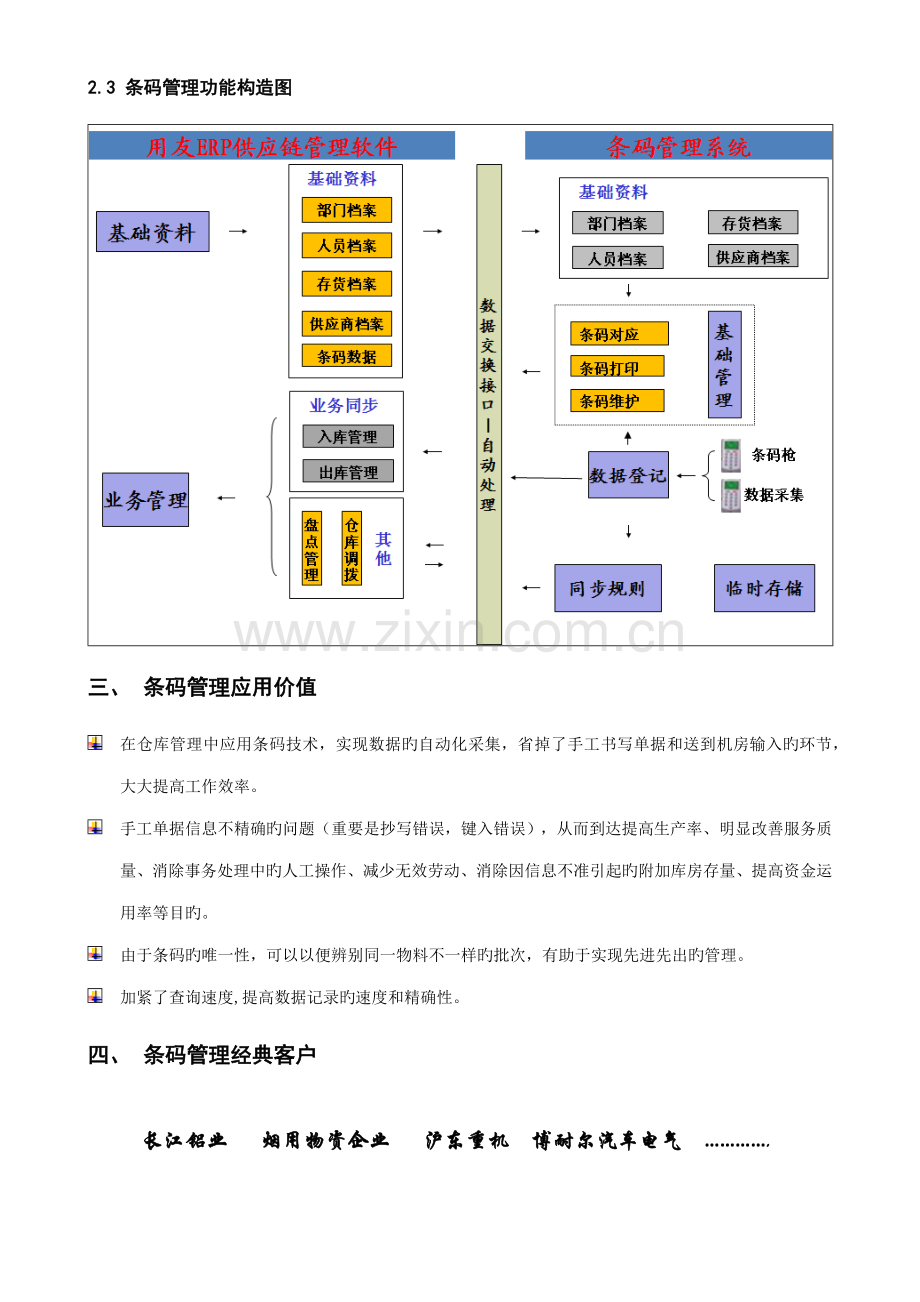 纵横贝尔条码管理解决方案.doc_第2页