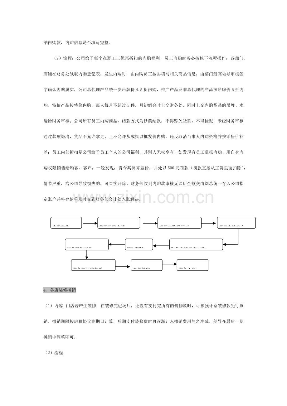 商贸公司财务工作内容及流程.doc_第3页