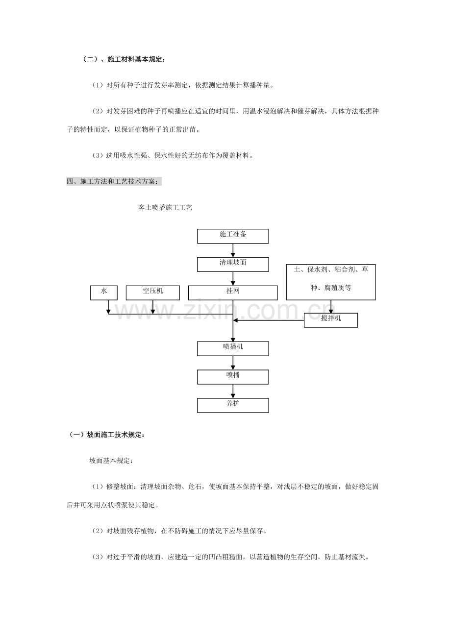 三维网喷播植草护坡方案.doc_第3页