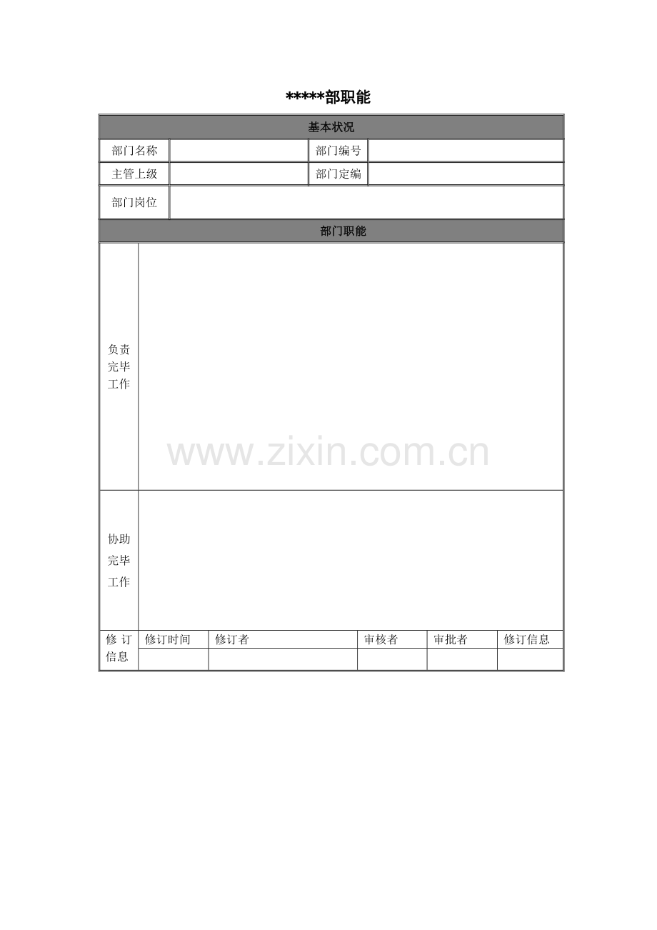 部门及岗位架构图、部门及岗位职责模板.doc_第2页