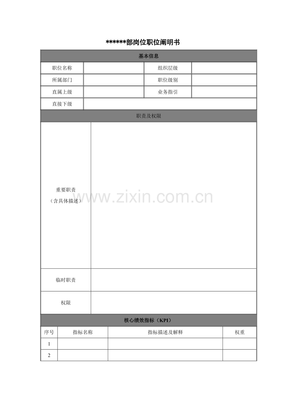 部门及岗位架构图、部门及岗位职责模板.doc_第3页