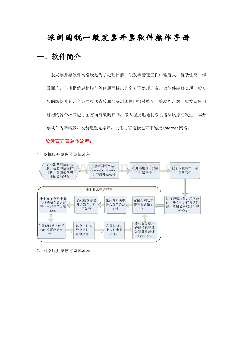 深圳国税普通发票开票软件操作手册.doc_第1页