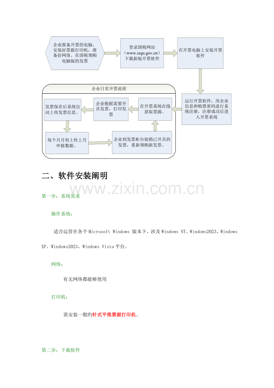 深圳国税普通发票开票软件操作手册.doc_第2页