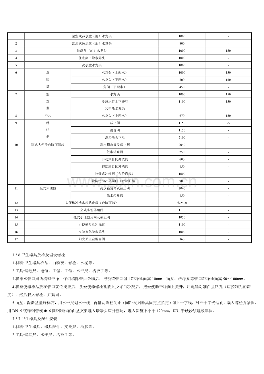 安装施工技术.doc_第2页