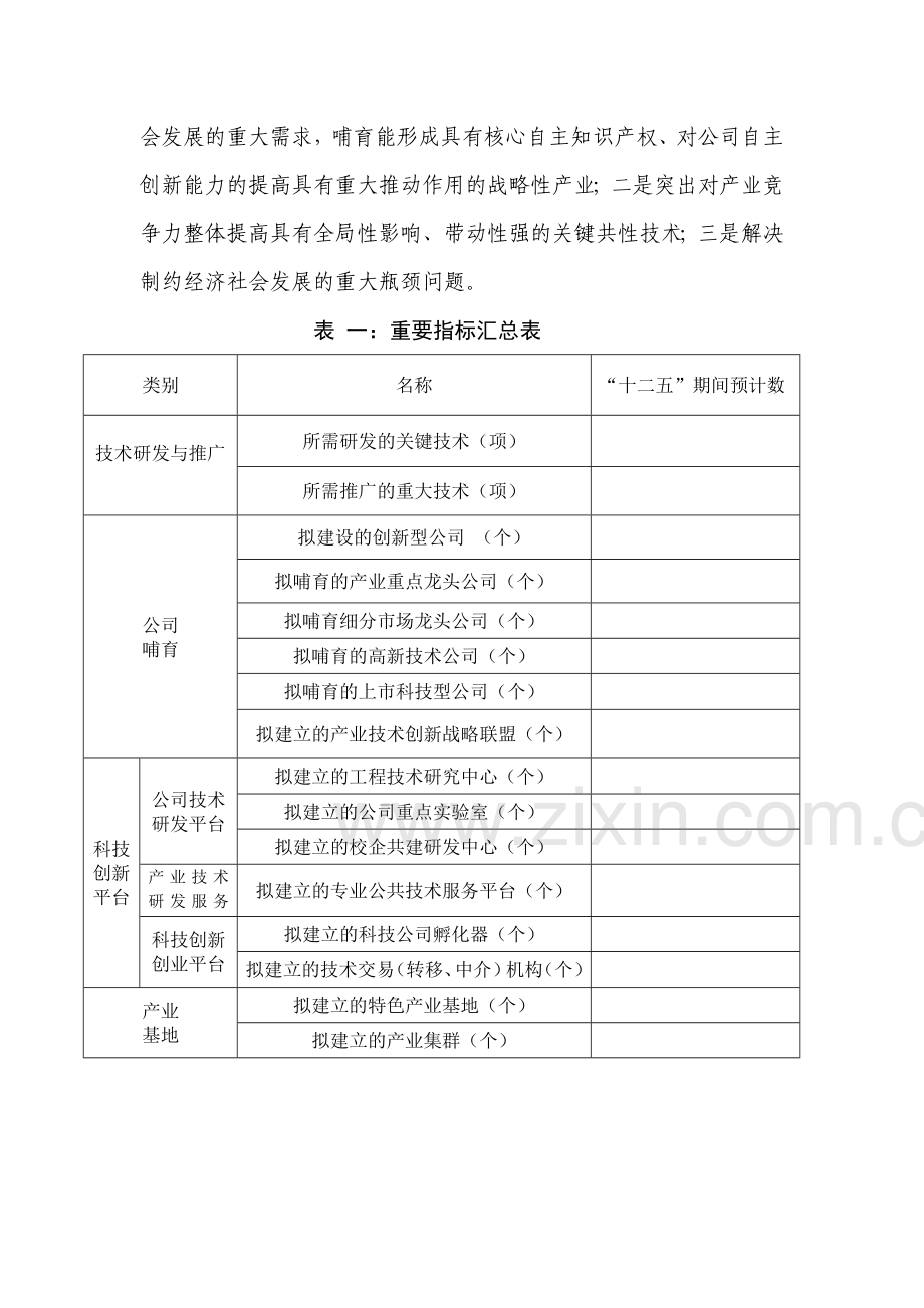 十二五科技发展规划领域需求问卷表湖北省科技厅.doc_第3页