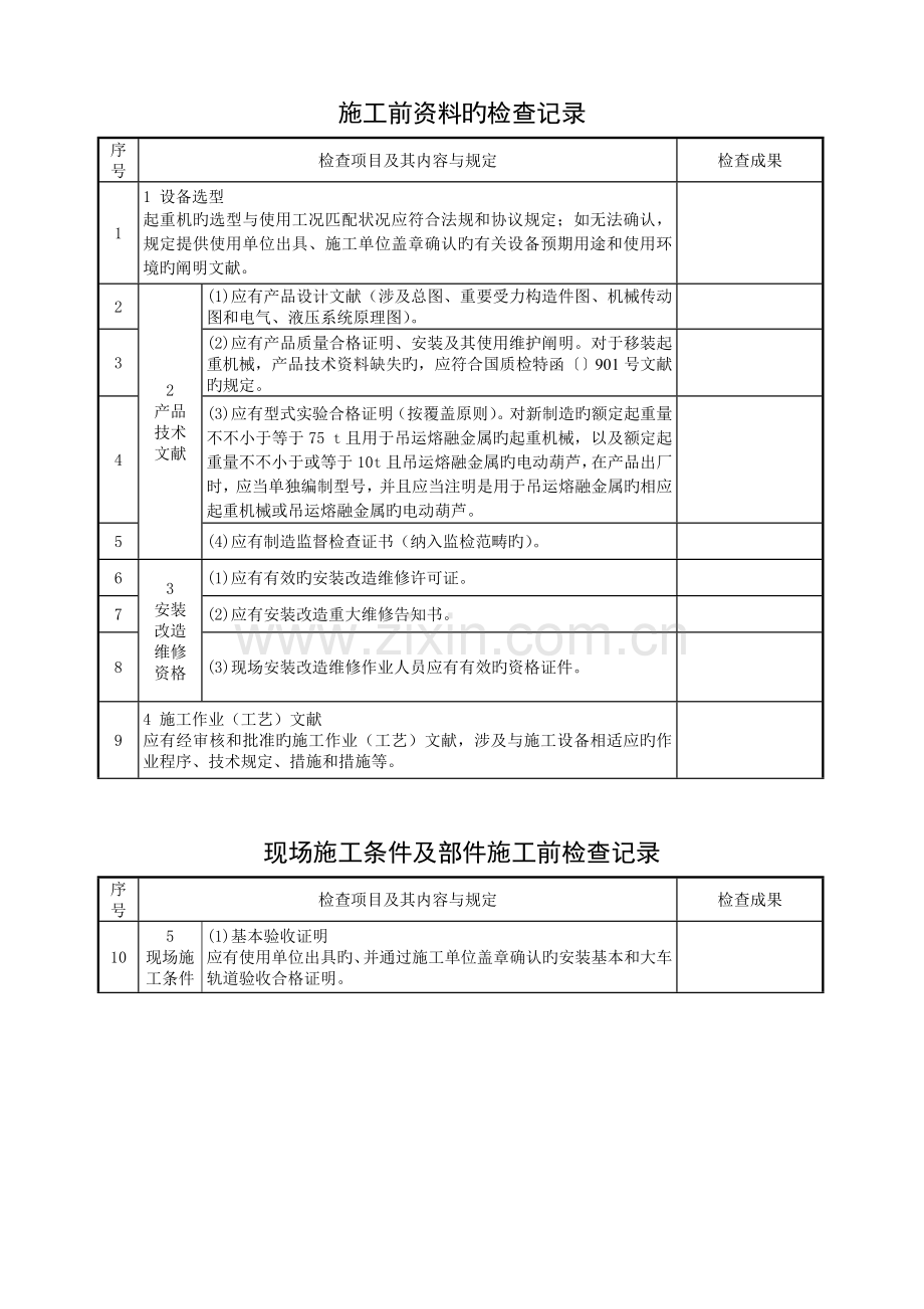 起重机施工检查记录.doc_第3页