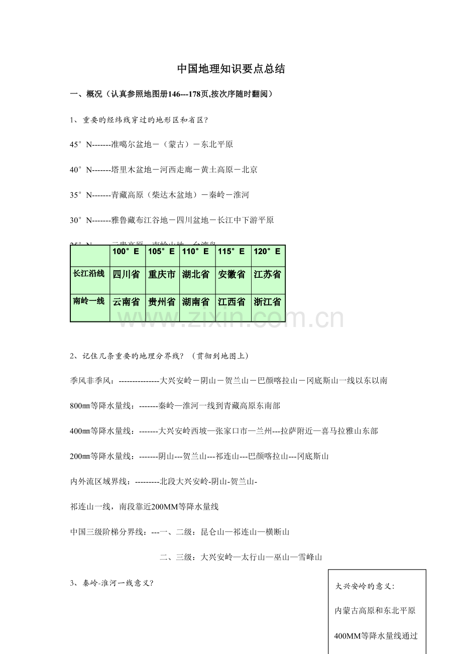 2023年中国地理复习知识点总结.doc_第1页