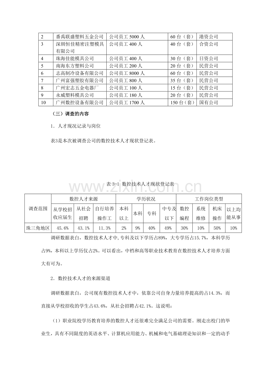 机电一体化专业建设规划机电一体化专业人才需求调查.doc_第2页