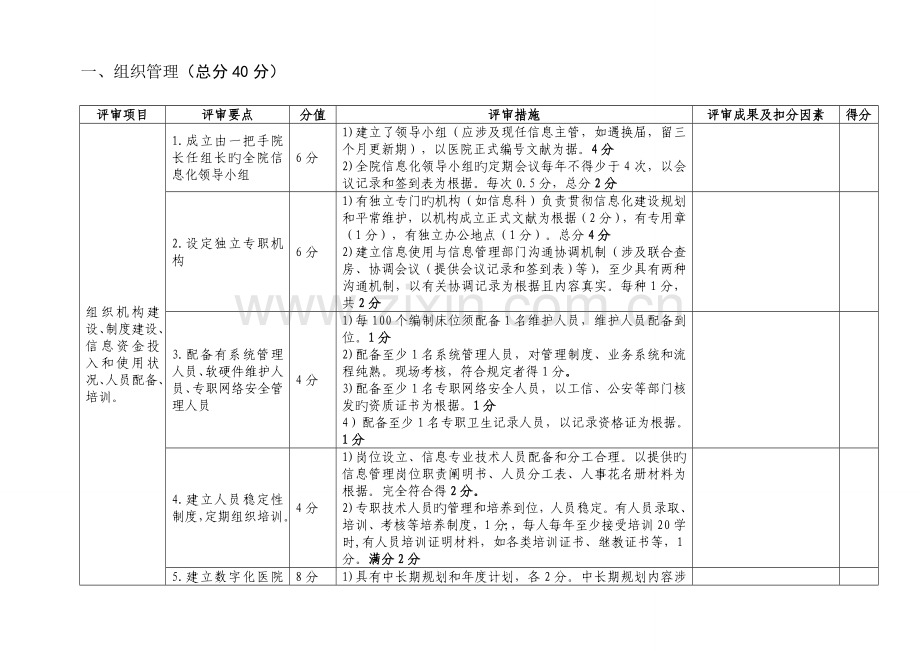 河南省数字化医院评审标准--0910.doc_第3页