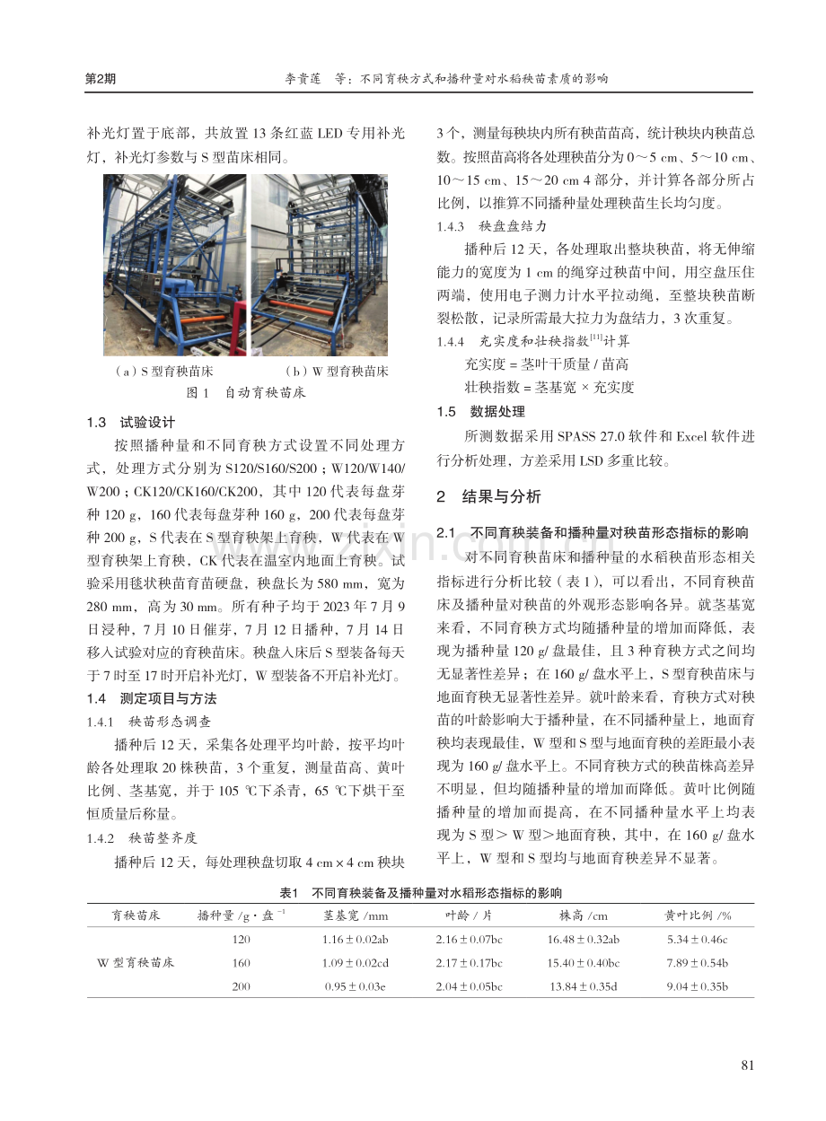 不同育秧方式和播种量对水稻秧苗素质的影响.pdf_第2页