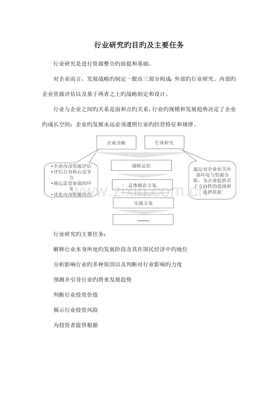 放射免疫市场监测及投资前景研究报告.doc_第3页