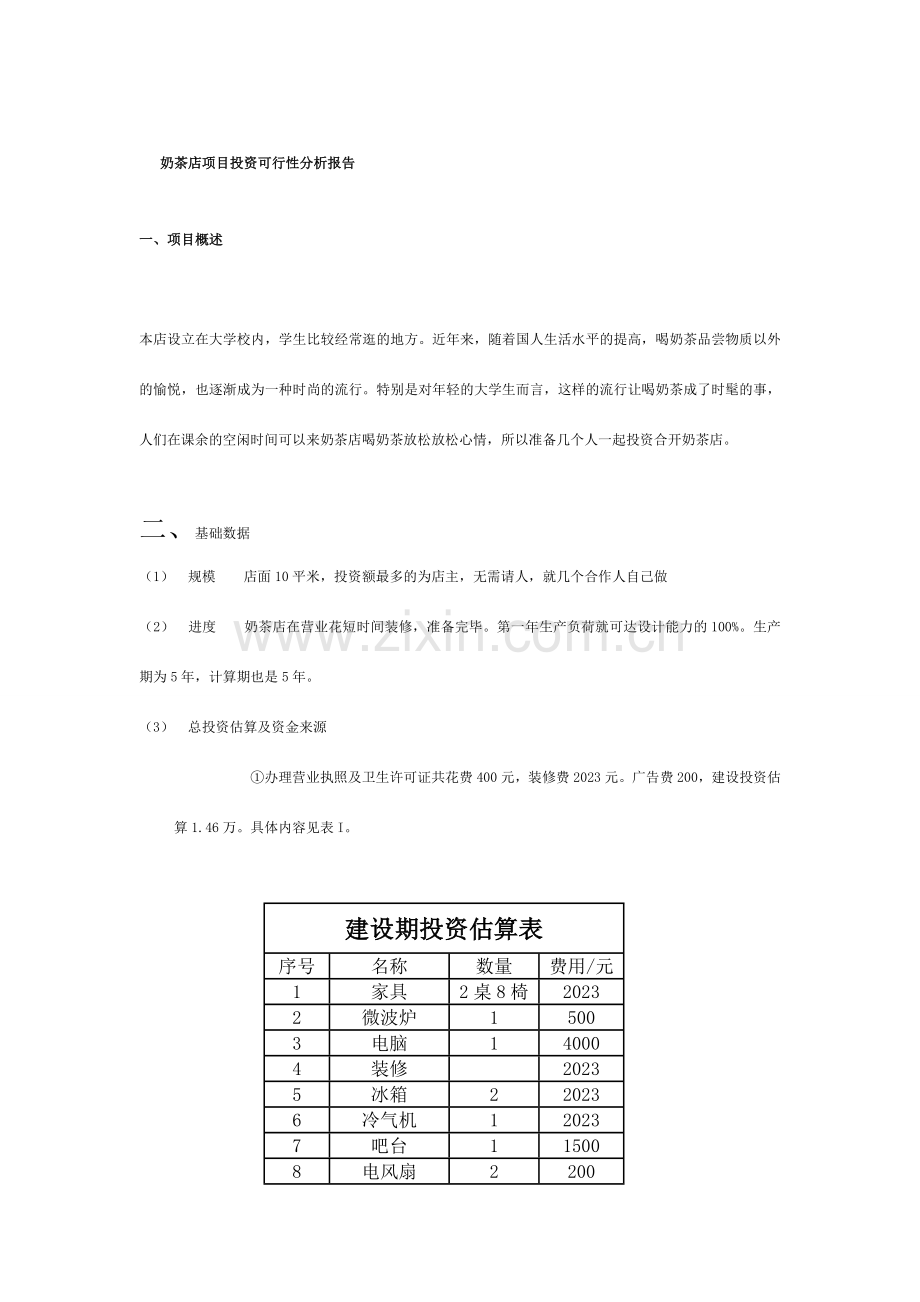 奶茶店项目投资可行性分析报告.doc_第1页