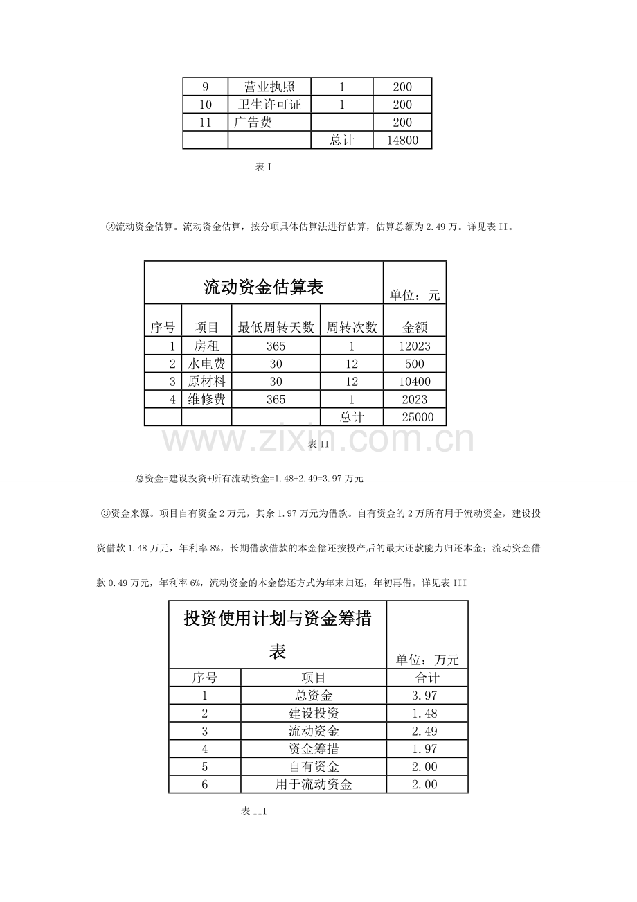 奶茶店项目投资可行性分析报告.doc_第2页