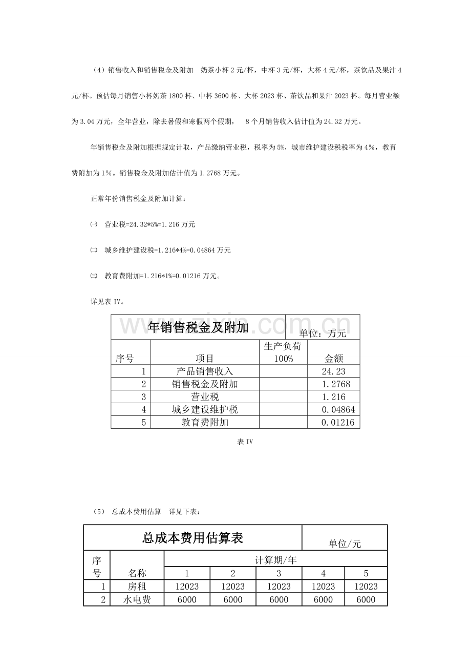 奶茶店项目投资可行性分析报告.doc_第3页