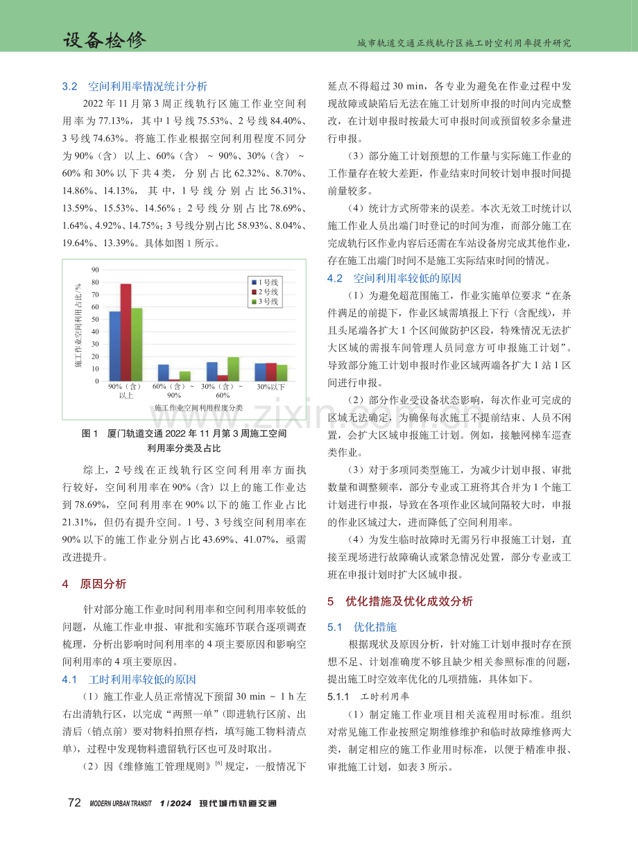 城市轨道交通正线轨行区施工时空利用率提升研究.pdf_第3页