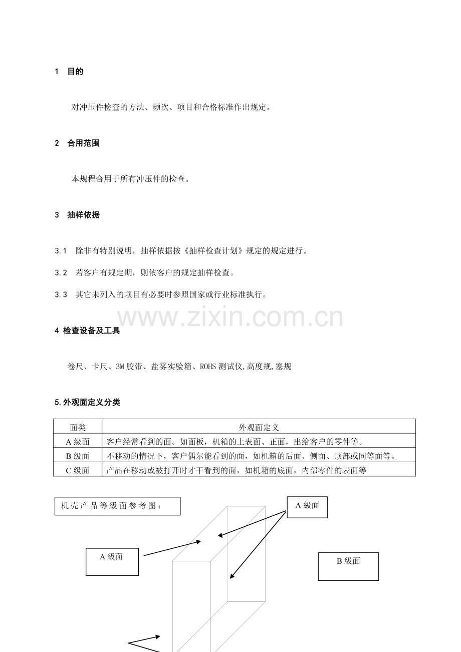 常见冲压件检验标准.doc_第1页