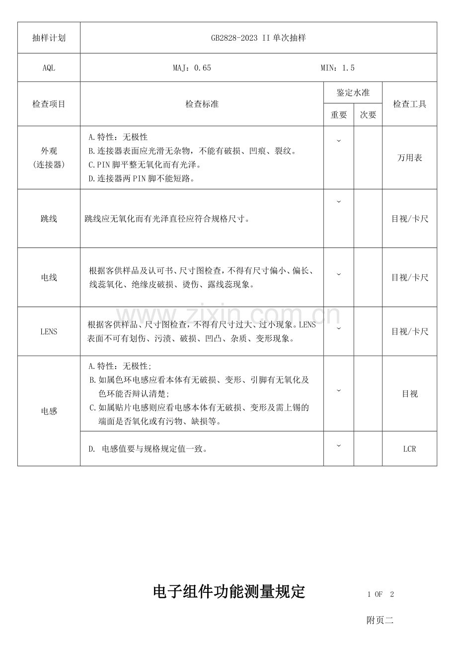 IQC电子料检验规范.doc_第3页