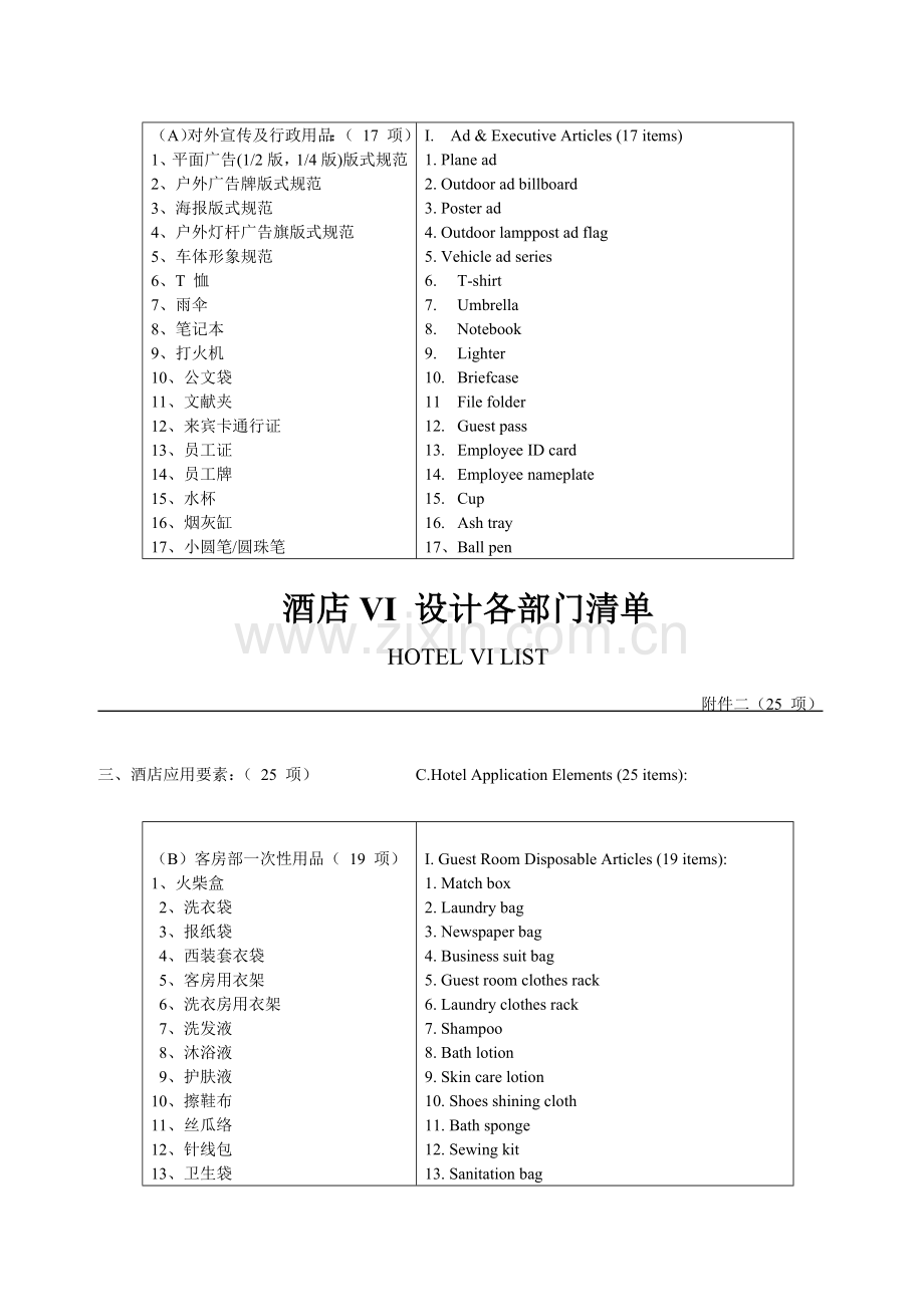 酒店管理资料酒店设计参照资料叶予舜.docx_第2页