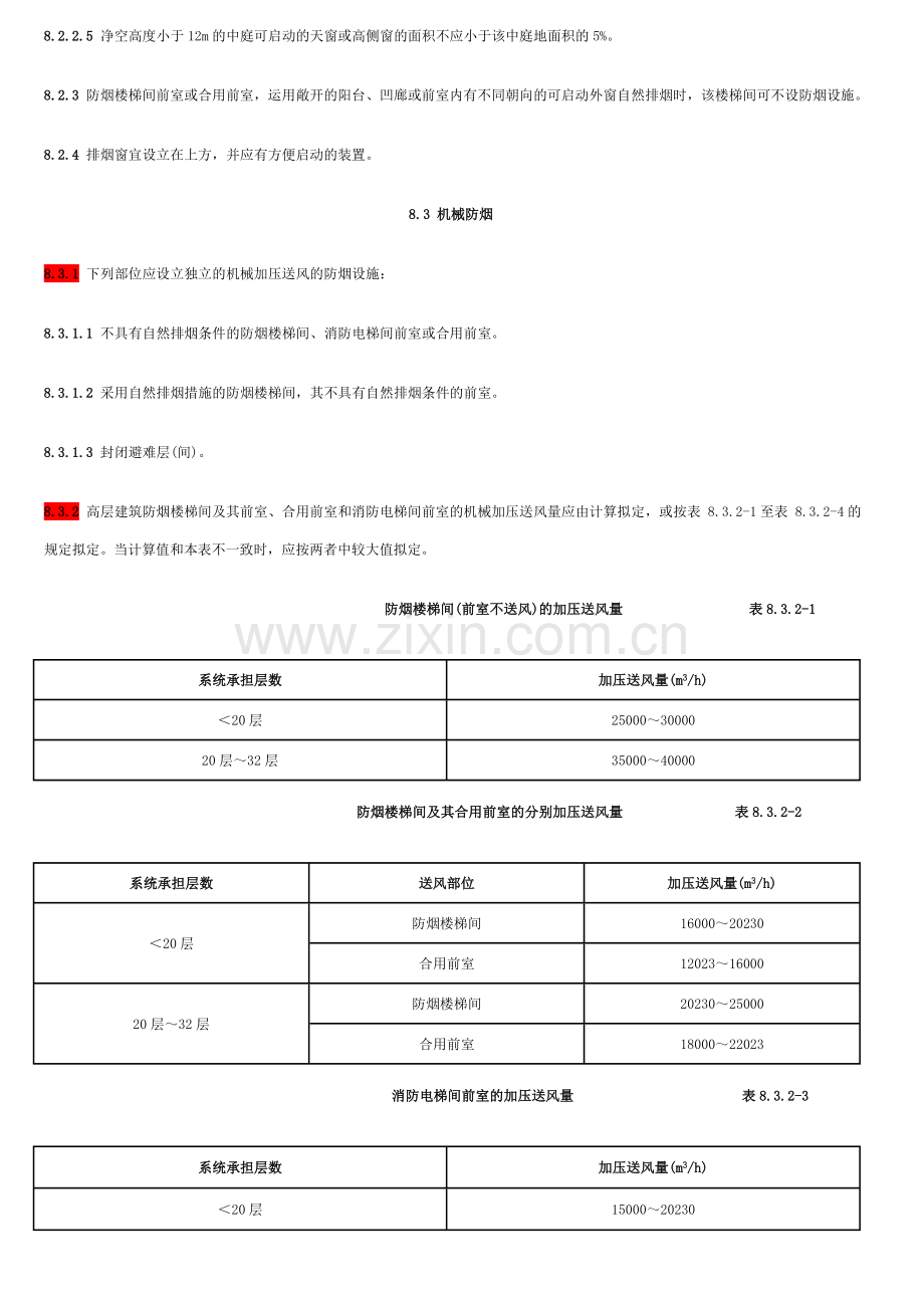 高层建筑设计规范.doc_第2页