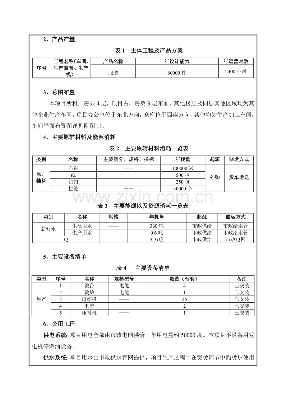 服饰公司新建项目工程及产品方案.doc_第2页