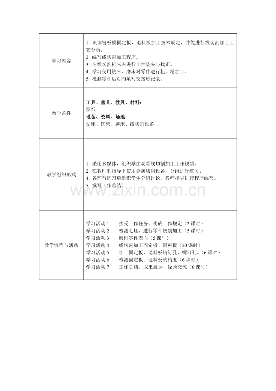 设计方案线切割加工固定板和退料板加工第三组.doc_第2页