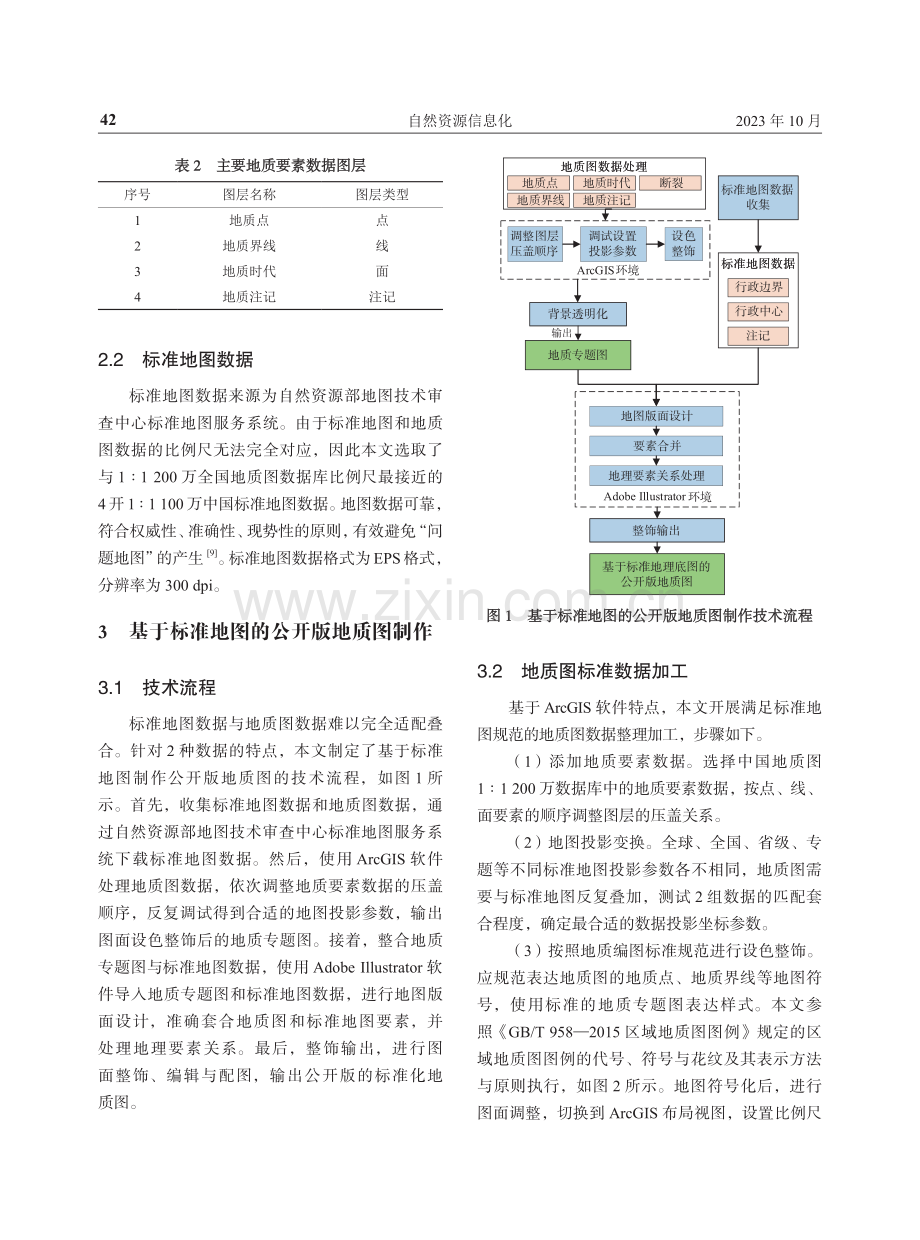 基于标准地图制作公开版地质图的技术研究和示例.pdf_第3页