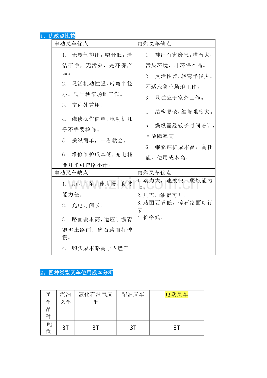 电动叉车与内燃叉车优缺点及费用的对比.docx_第1页