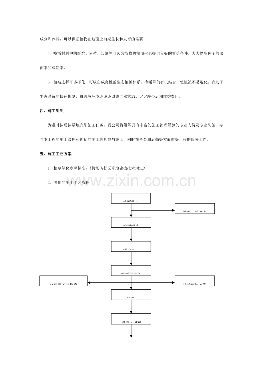 喷播施工方案.doc_第3页