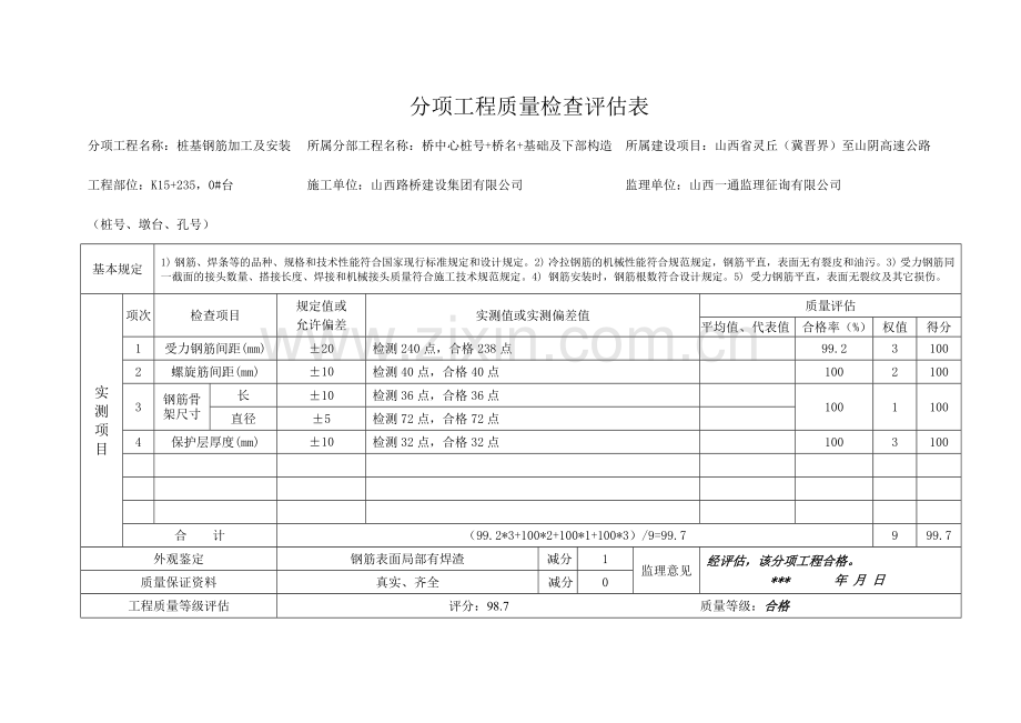 单位分部分项工程评定表.doc_第1页