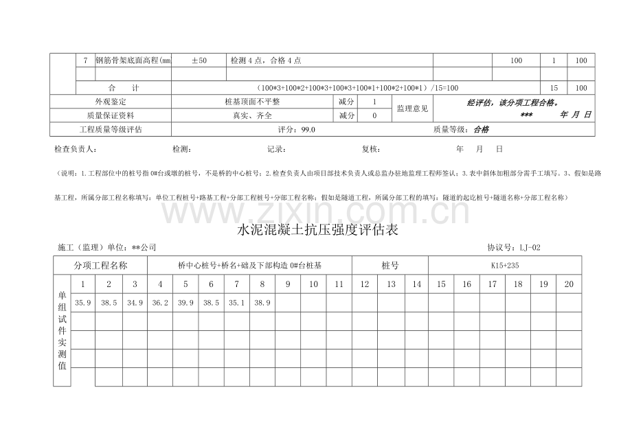 单位分部分项工程评定表.doc_第3页