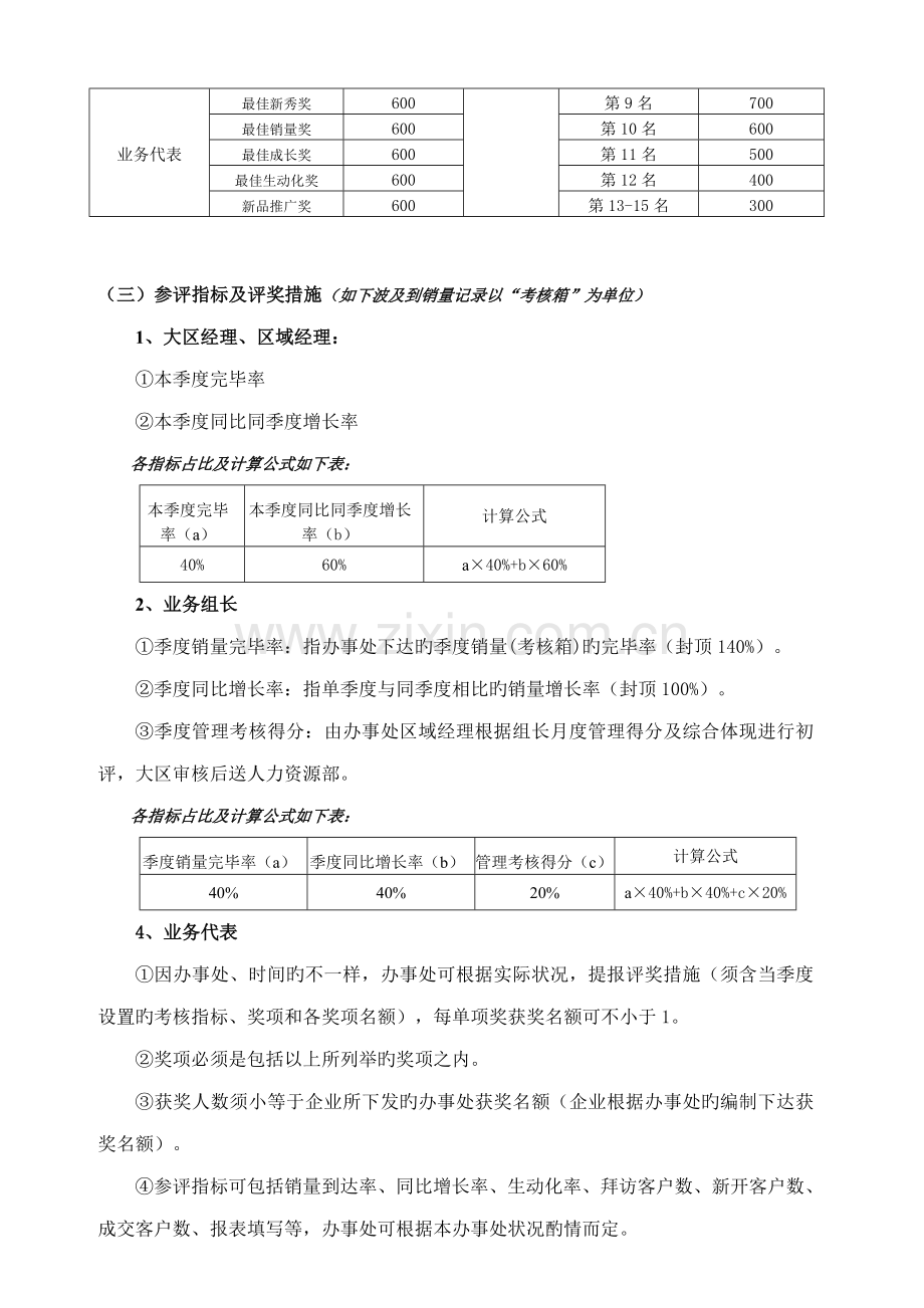 知名集团销售团队绩效激励方案.doc_第2页