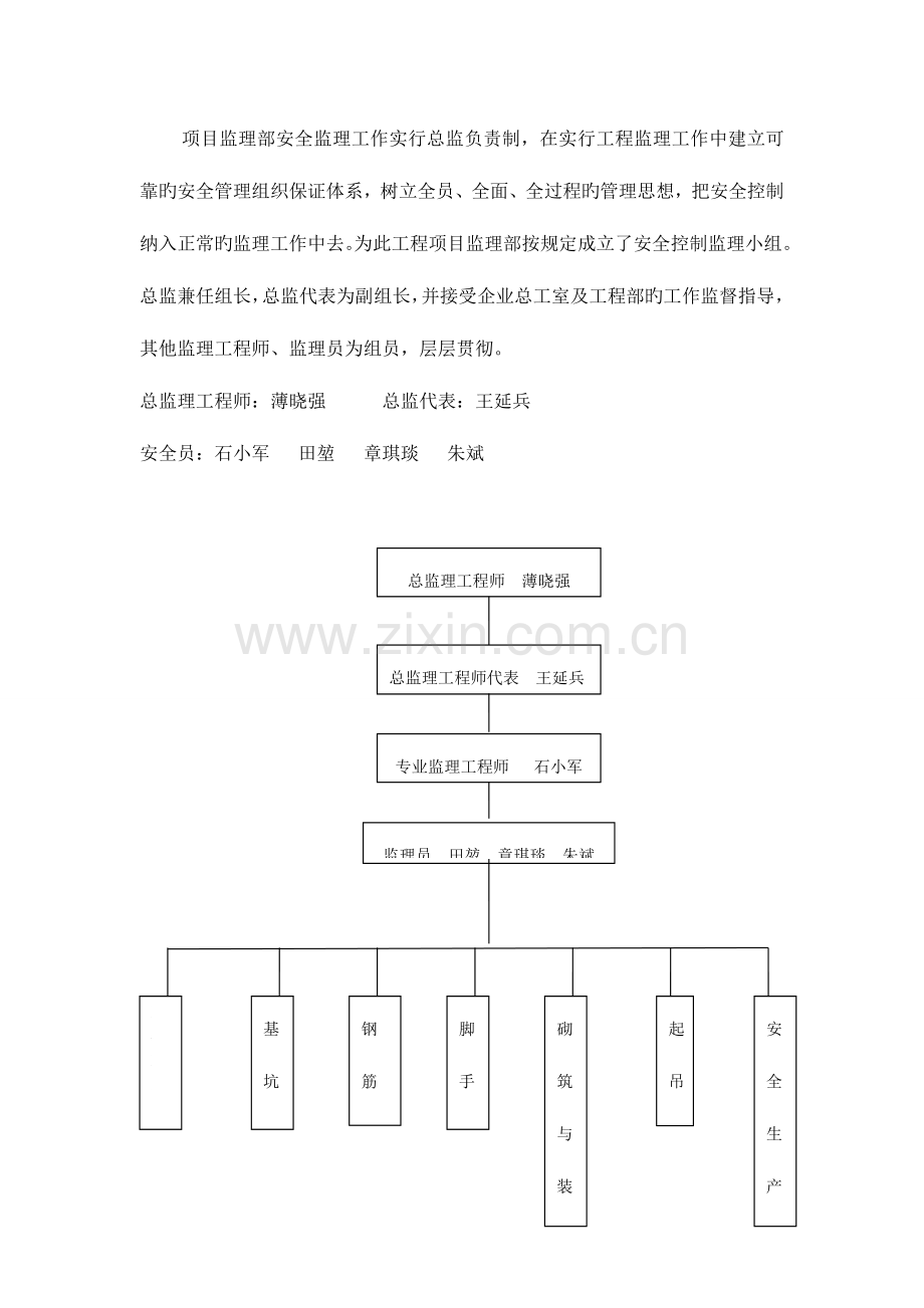 安全监理规划开元世纪广场.doc_第3页