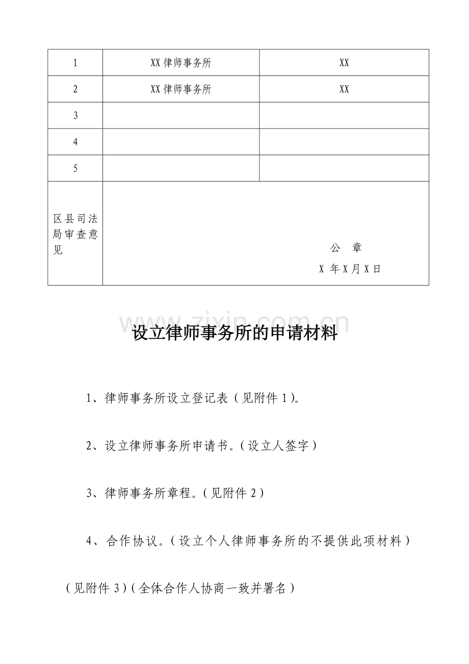 设立律师事务所的流程和全部申请材料.doc_第3页